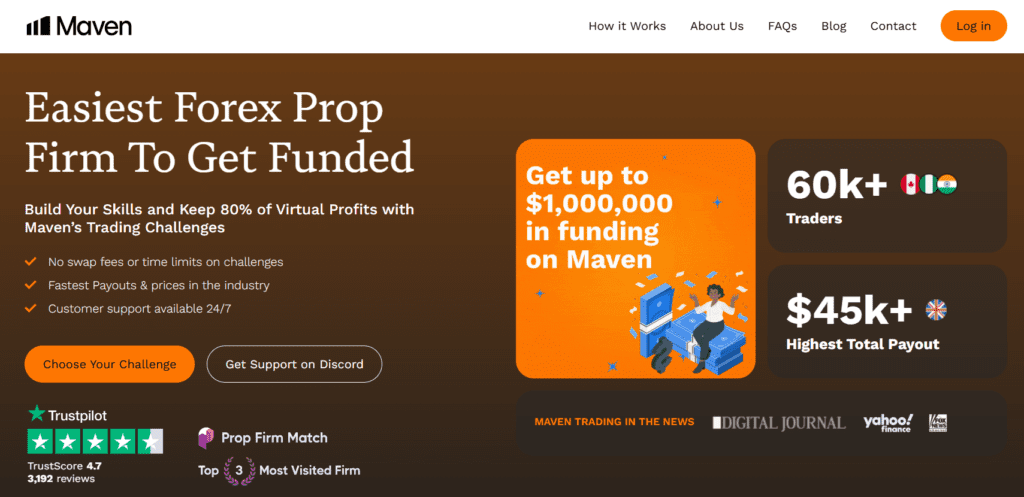 JoinProp Elite mentorship from profitable experts Superior training beyond basic courses Custom indicators for market advantage Practical education with real scenarios Community support during trading journey