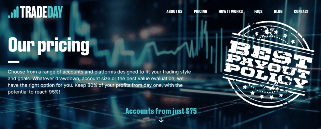 JoinProp Elite market access for everyone Swift capital allocation after evaluation Exceptional backtesting tools included free Mentors guide your trading journey Custom metrics track your progress Get uo tp 40% Discount on your challenges with this code: OPSODO