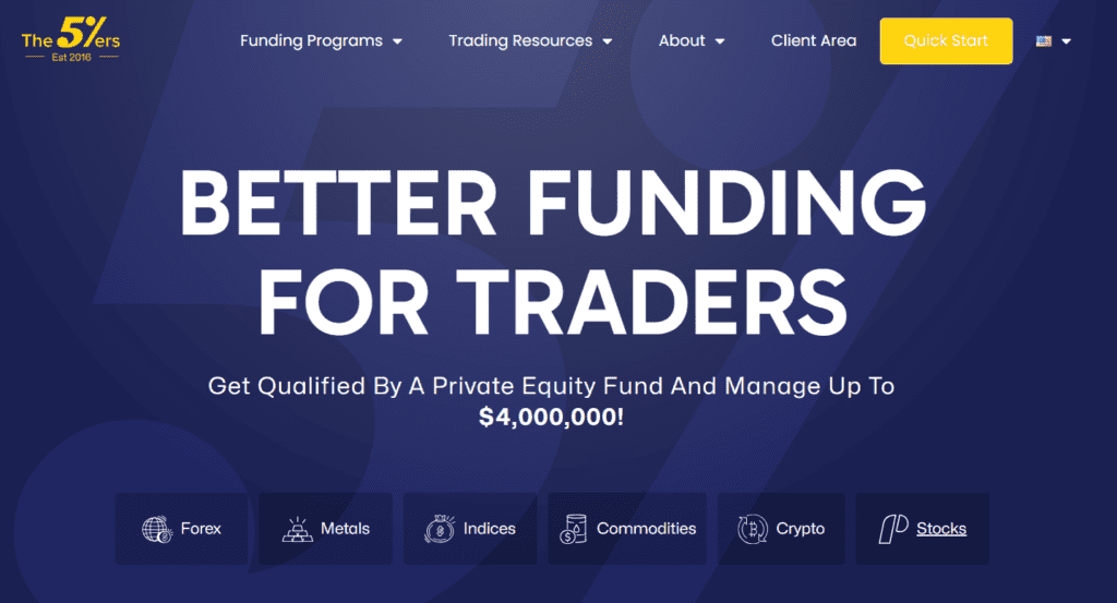 The5ers - Prop Firm Review 2 JoinProp Top-tier prop fund for traders Instant capital upon meeting targets Impressive profit-sharing up to 80% Flexible trading requirements without limitations Zero time constraints on challenges Get uo tp 10% Discount on your challenges when Clicking on the Get Funded Now button