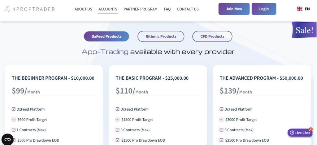 JoinProp Premium capital backing for traders Swift payouts with minimal delays Flexible scaling opportunities await winners Expert coaching from market professionals Advanced platforms with superb tools