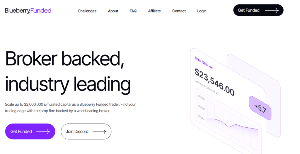 JoinProp Swift payments within 24 hours Exceptional customer service always available Multiple account scaling options offered Competitive fee structures for traders Realistic targets for sustainable success