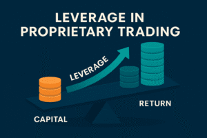JoinProp In the world of proprietary trading, leverage stands as both the greatest opportunity and the most significant risk. It's the financial equivalent of a performance-enhancing tool that can dramatically amplify returns – or losses. Understanding how to properly utilize leverage in proprietary trading environments is often the difference between extraordinary success and catastrophic failure. This comprehensive guide explores the nuances of leverage, its strategic implementation, and the wisdom required to wield this powerful financial instrument responsibly.