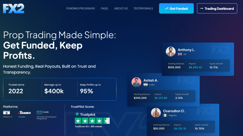 JoinProp Rapid payouts within 24 hours Unlimited trading duration with accounts Scalping and news strategies permitted Minimal evaluation and verification periods Mobile app for everywhere trading