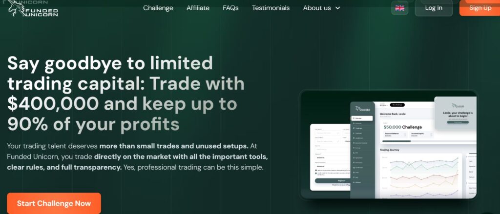 JoinProp Expert coaching from seasoned professionals Swift account setup within hours Zero daily drawdown restrictions Generous profit sharing compensation model Customizable markets and trading sessions