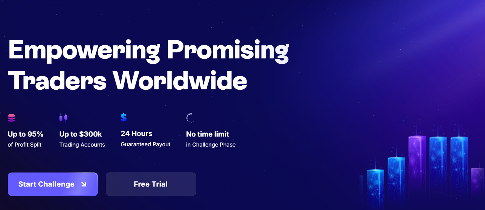 JoinProp Rapid payouts Client Centric approach Great features Evaluation and verification periods that cater to your needs Great Customer Service