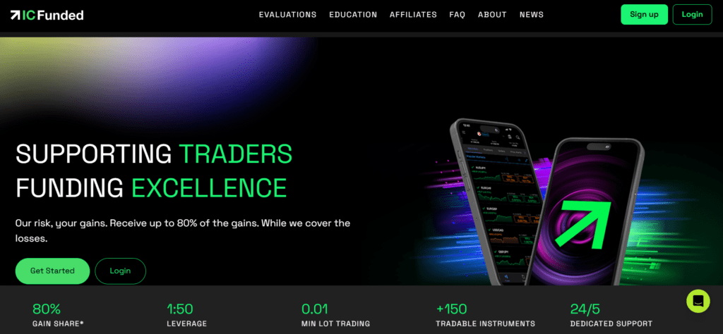 IC Funded - Firm Review 2 JoinProp Superior capital backing for traders Fast payouts within hours Advanced tools enhance performance Straightforward path to success Global access to financial markets