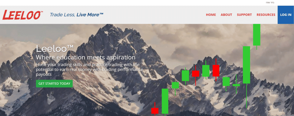 LeeLoo Trading - Firm Review 2 JoinProp Reputable marketplace since 2017 Fast delivery on digital items Quality products at competitive rates Support team available 24/7 Absolute satisfaction guaranteed for customers