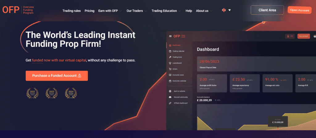 JoinProp Swift payments within two business days Realistic profit objectives for traders Expert assistance whenever you need Personalized coaching for continuous improvement Multiple account choices meets needs