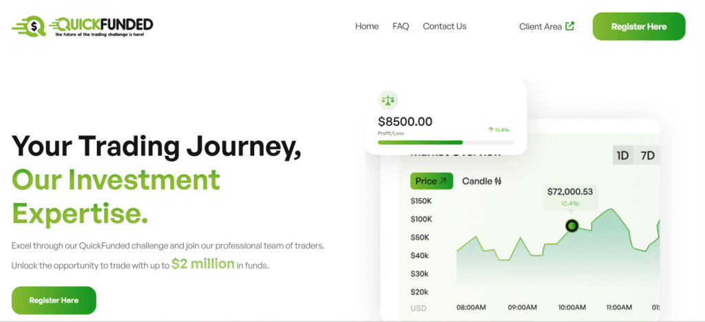 JoinProp Rapid capital access for traders Zero time limits on challenges Swift payouts within 24 hours Multiple trading platforms fully supported Customer service always available