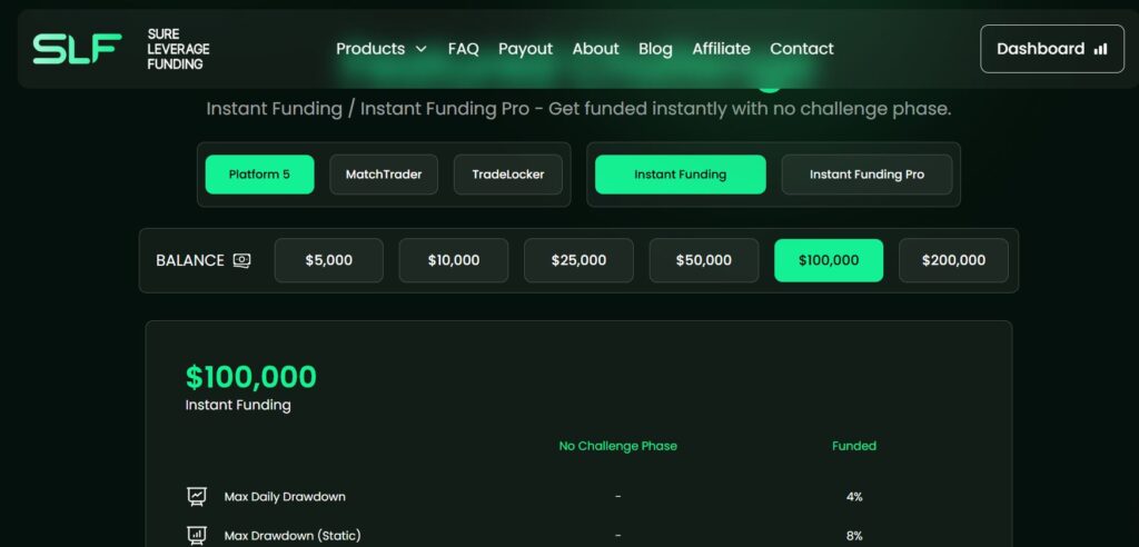 Sure Leverage Funding - Firm Review 2 JoinProp Superior capital allocation for traders Fast profit payments within hours Multiple accounts allowed per person Zero scaling phase requirement Low-cost evaluation program available