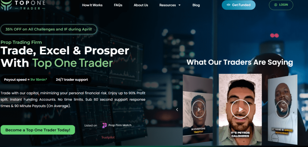 Top One Trader - Firm Review 2 JoinProp Revolutionary trading platform for beginners Fast account approval within hours Multiple assets across global markets Generous profit splits for members Expert mentorship throughout your journey