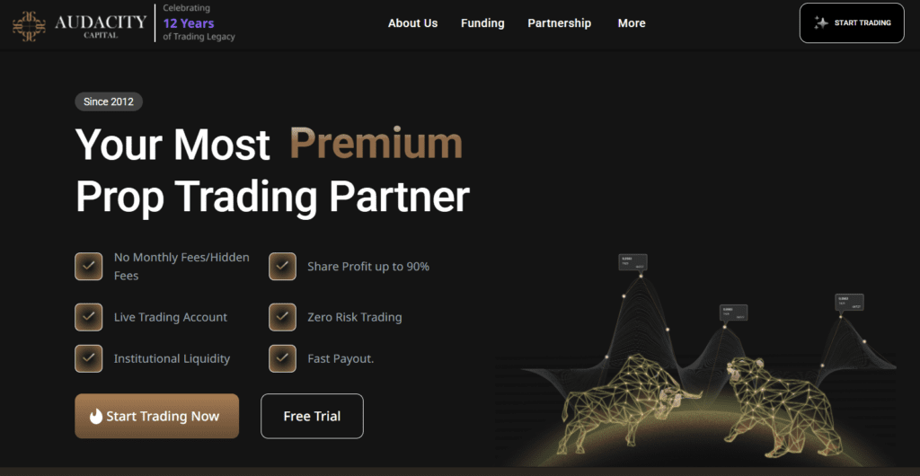 JoinProp Rapid payouts Tools to serve all types of traders Flexible Challanges Top notch platforma Great Scaling options