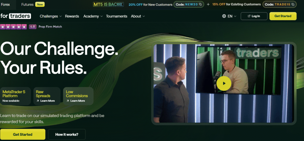 For Traders - Firm Review 2 JoinProp Market leader in prop accounts Fast withdrawals within 24 hours One-step evaluation with reset feature Top-tier platforms for successful trading No restrictions on trading methods