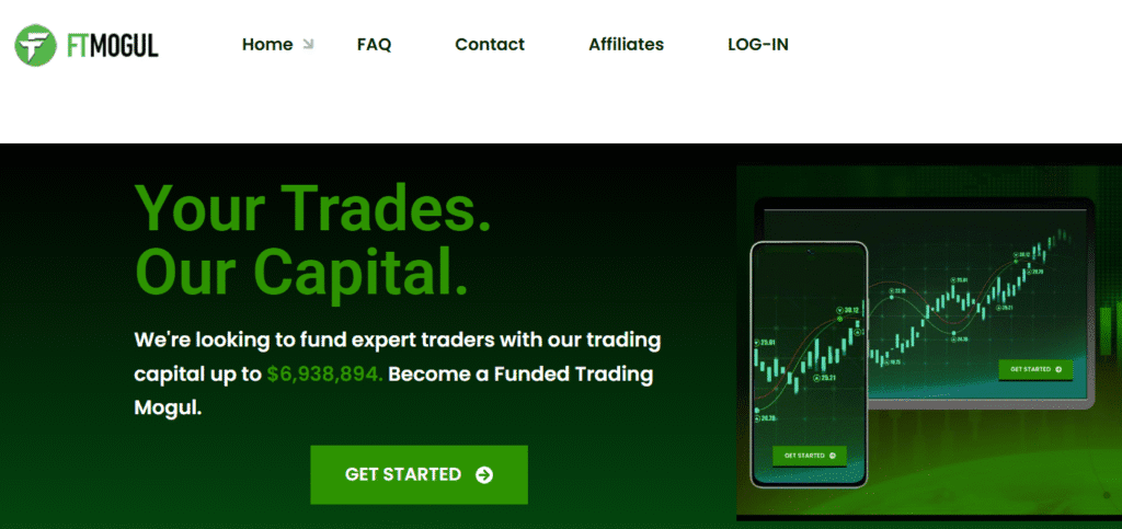 FT Mogul - Firm Review 2 JoinProp Lightning-fast, reliable trade execution daily Massive capital access for top performers Earn substantial share of profits Educational support helps beginners succeed Global network opens market opportunities