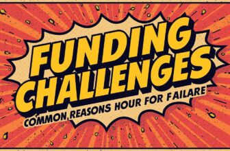 Funding Challenges: Why Traders Fail & How to Pass