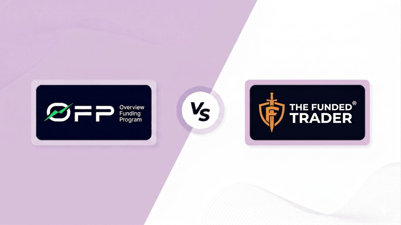 Ofp OFP Funding Vs The Funded Trader: Comprehensive Comparison | JoinProp