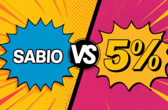 Sabio vs The 5%ers: Which Challenge Gets You Funded?