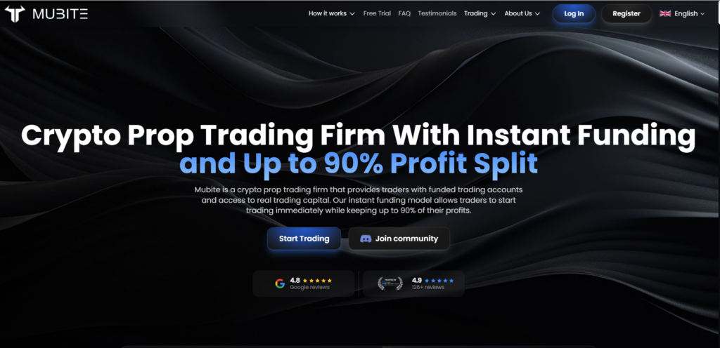 JoinProp Crypto-only prop trading firm based in Czech Republic, founded 2022 Up to $200,000 in funded crypto trading accounts across 3 challenge types Instant Funding available — no evaluation steps required 600+ USDT Futures pairs on Bybit with up to 1:100 leverage Up to 80% profit split with on-demand payouts on evaluation accounts No KYC required — supported in 360+ countries including US and UK Refundable challenge fees on One-Step and Two-Step programs
