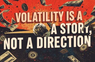 Dow at Support, War in the Background: Why This Is a High-Risk Week for Prop Traders