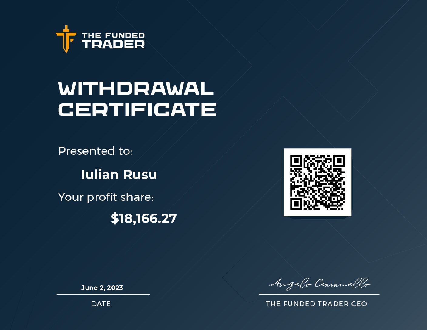 Funded Account Certificate (Junio)