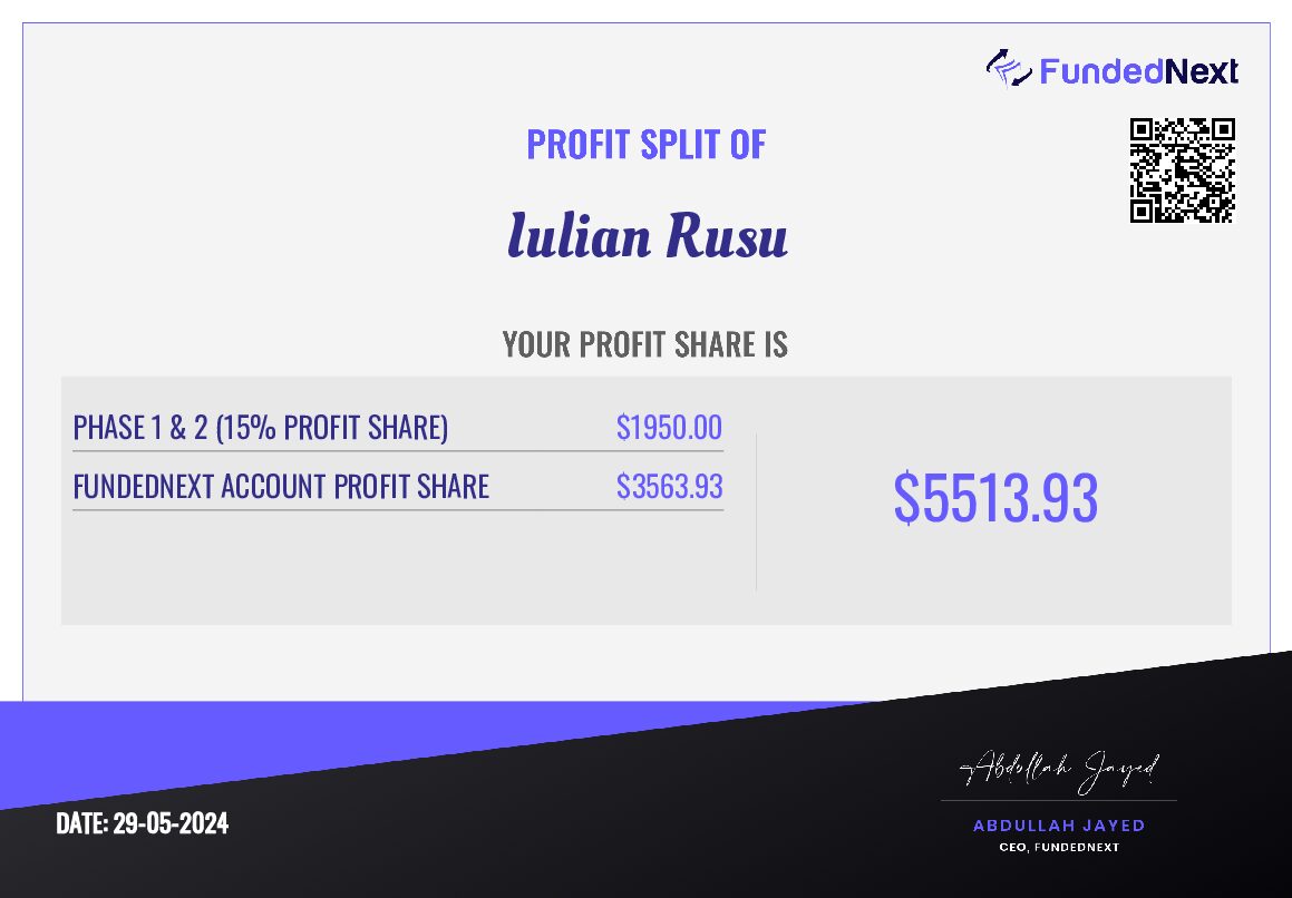 Funded Account Certificate