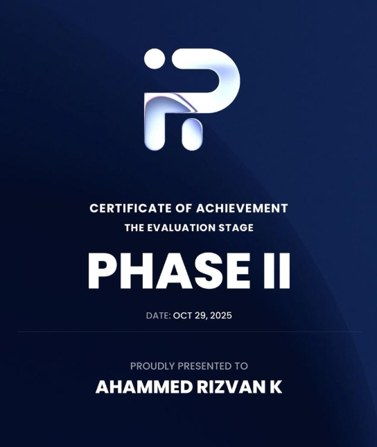 Ahamed Rizwan Funding Pips funded certificate