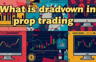 What is Drawdown in Prop Trading