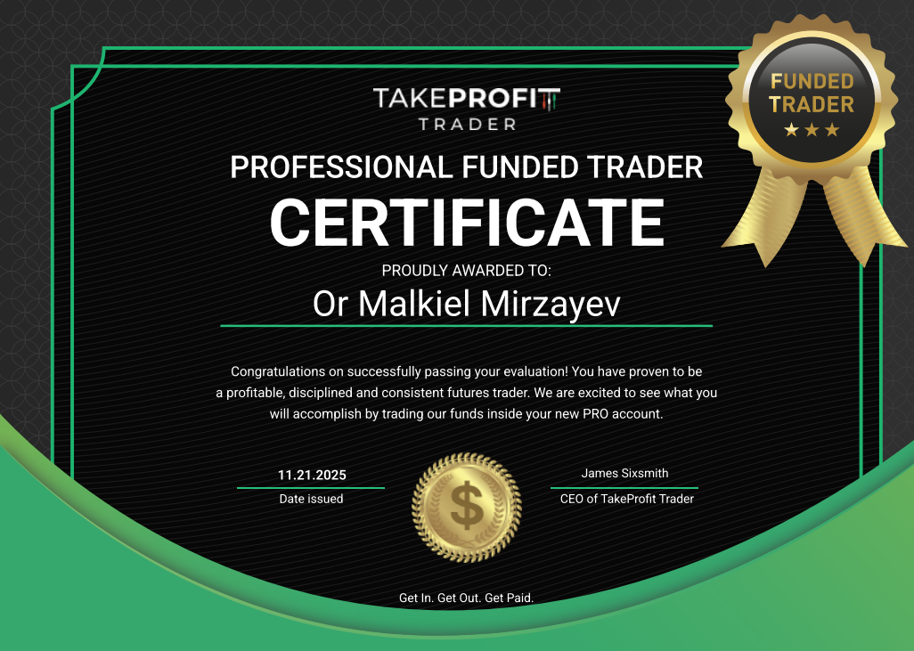 Or Malkyel Mirzayev funded certificate