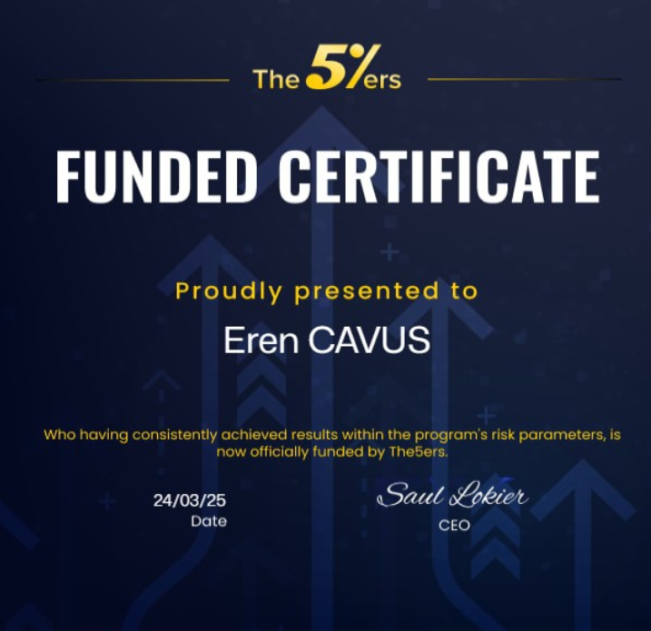 One Prop Trader a Day - Meet Eren Çavuş: You Make Money in 50 Trades, Not One 4 Eren Cavus The 5ers funded certificate