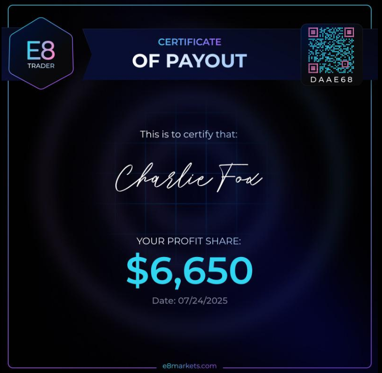 One Prop Trader a Day - Meet Charlie Fox: He Trades With AI Agents, Not Gut Feelings 7 Charlie Fox certificate