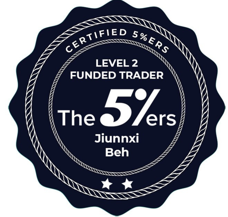 Jiunn Xi The5ers funded certificate