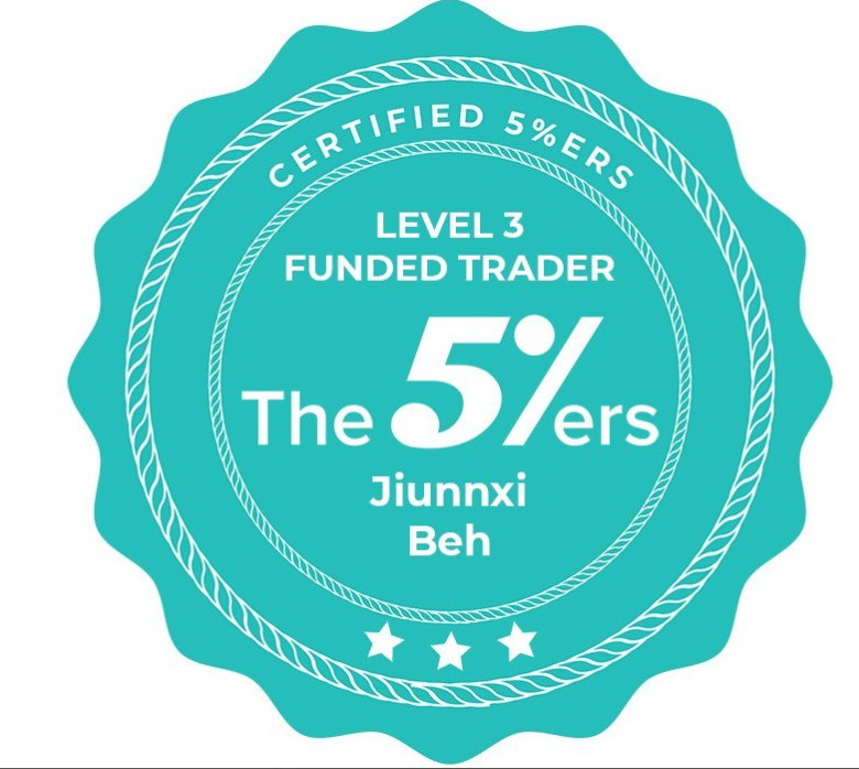 Jiunn Xi The5ers funded certificate