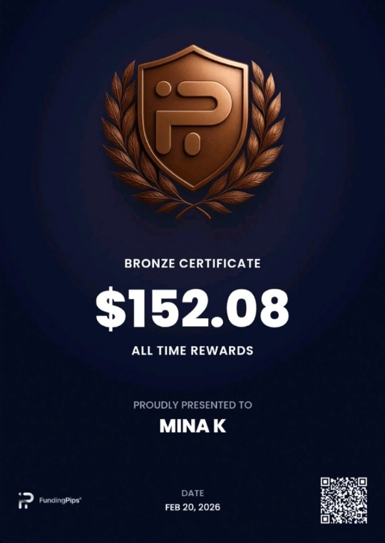 One Prop Trader a Day: Mina Kamal - From Forex to the Elite Market 5 Mina Kamal payout