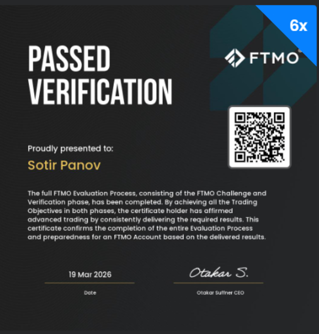 Sotir Panov FTMO passed verification