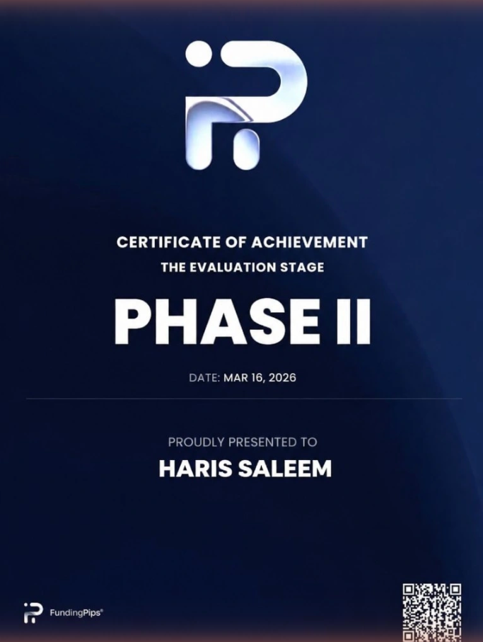 One Prop Trader a Day - Rana Harris Saleem: Sometimes the Best Trade Is No Trade 3 Rana Harris Saleem funded certificate