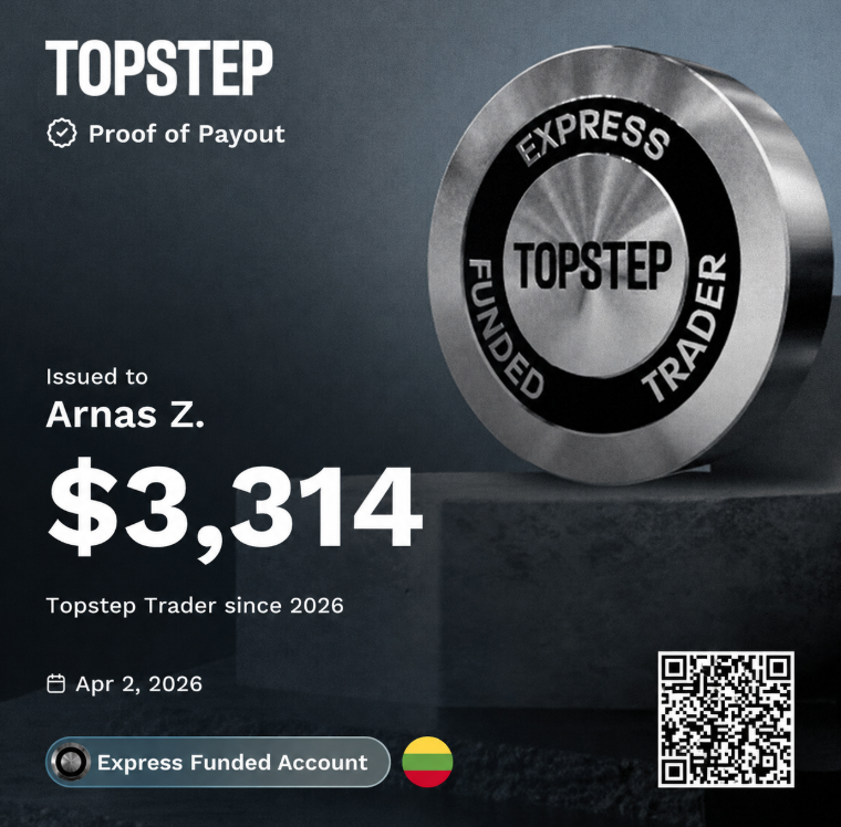 Arnas Zakarevicius Topstep payout