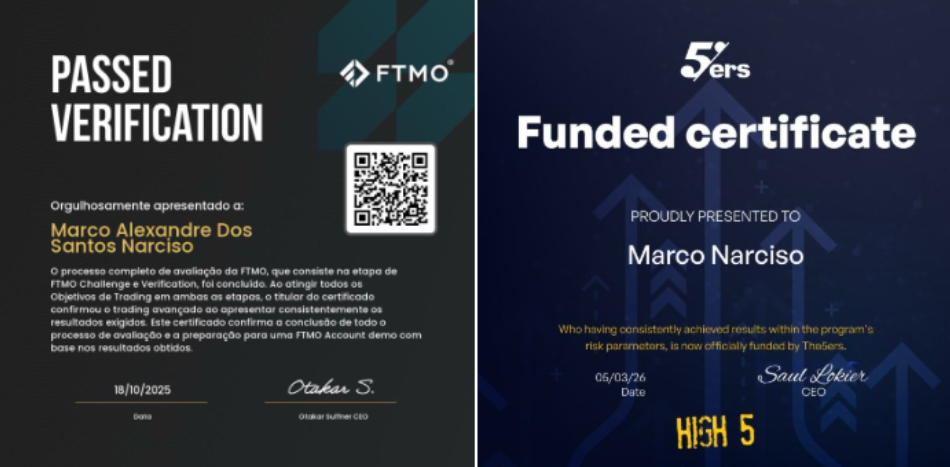 Marco Narciso FTMO reward