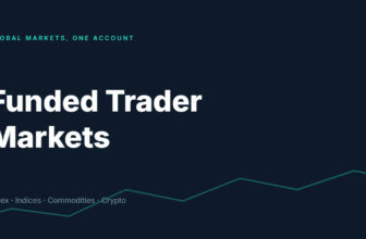 Funded Trader Markets Discount Code