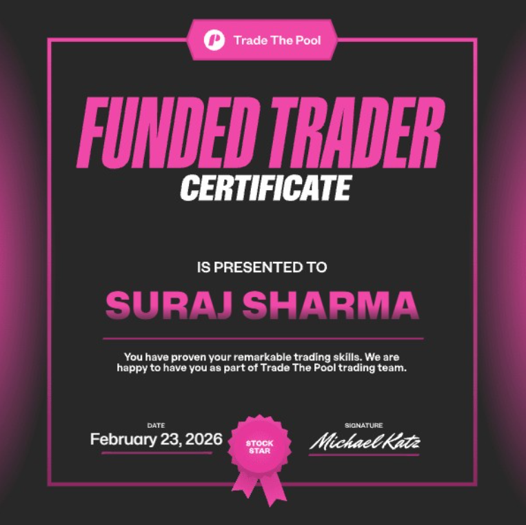 Suraj Sharma Funded Trader certificate