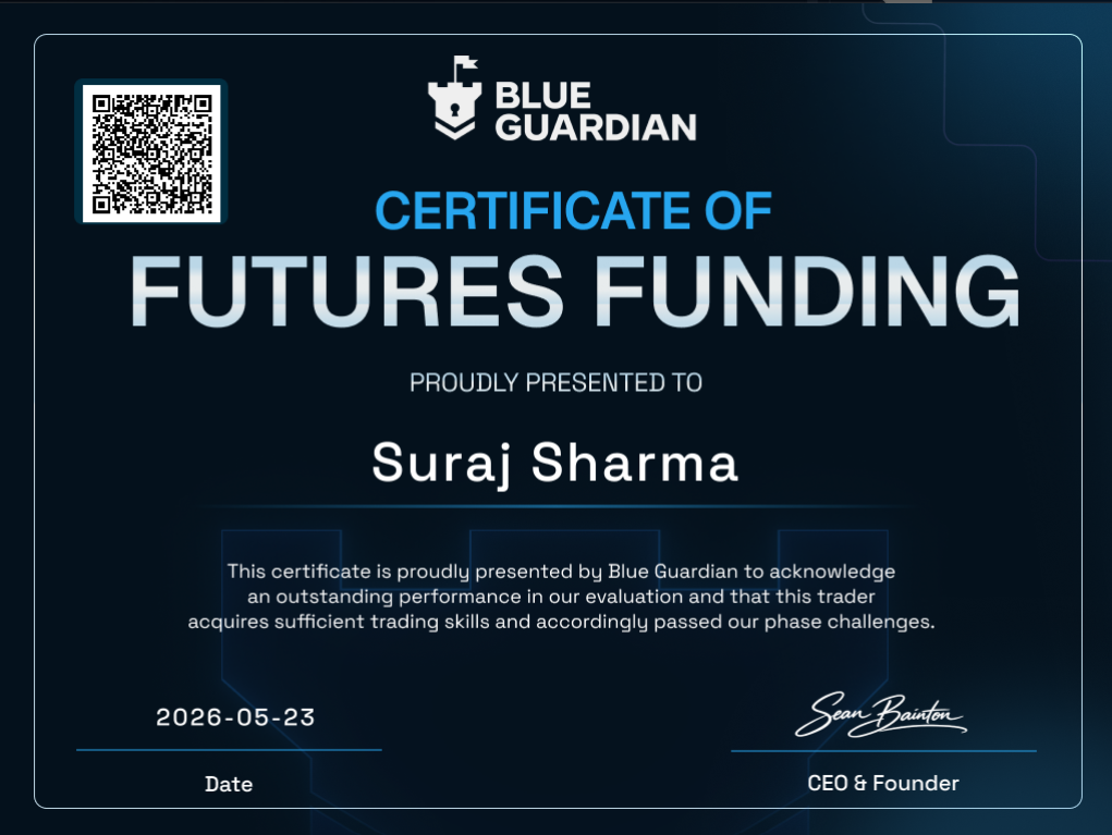 Suraj Sharma Futures Funding certificate