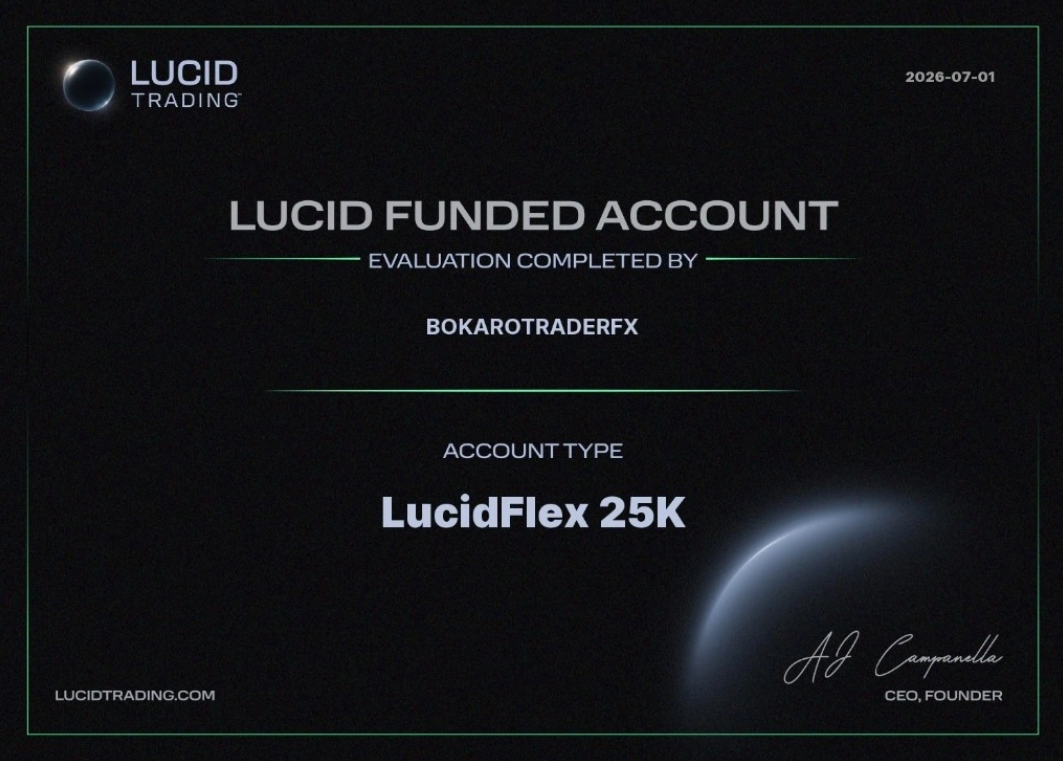 Suraj Sharma Live Funded Account certificate