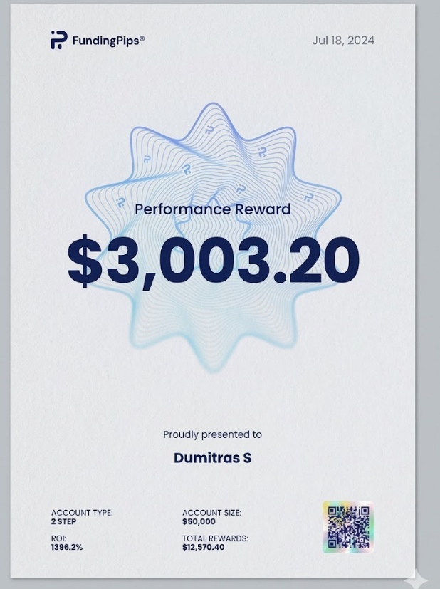 One Prop Trader a Day - Silviu DumitraΘ: Know Your Data, Know Your Strategy 5 Silviu DumitraΘ payout certificate