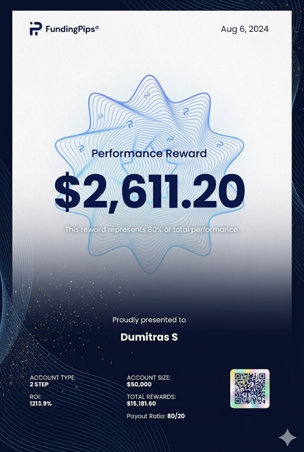 One Prop Trader a Day - Silviu DumitraΘ: Know Your Data, Know Your Strategy 6 Silviu DumitraΘ payout certificate