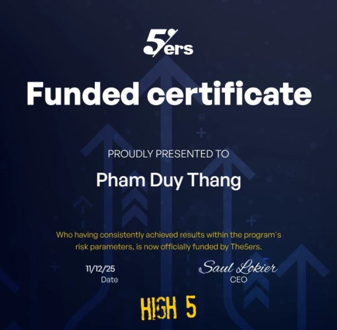Duy Thang Pham The5ers funded certificate