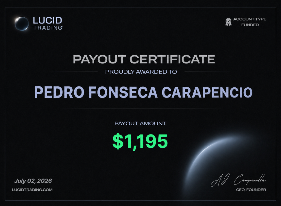Pedro Fonseca funded certificate