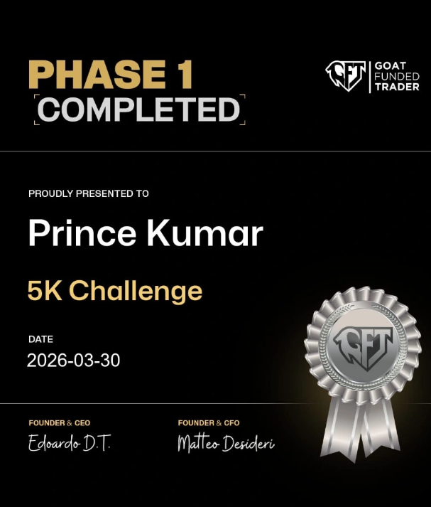 One Prop Trader a Day - Prince Kumar: Quality, Not Quantity 3 Prince Kumar prop firm funded certificate