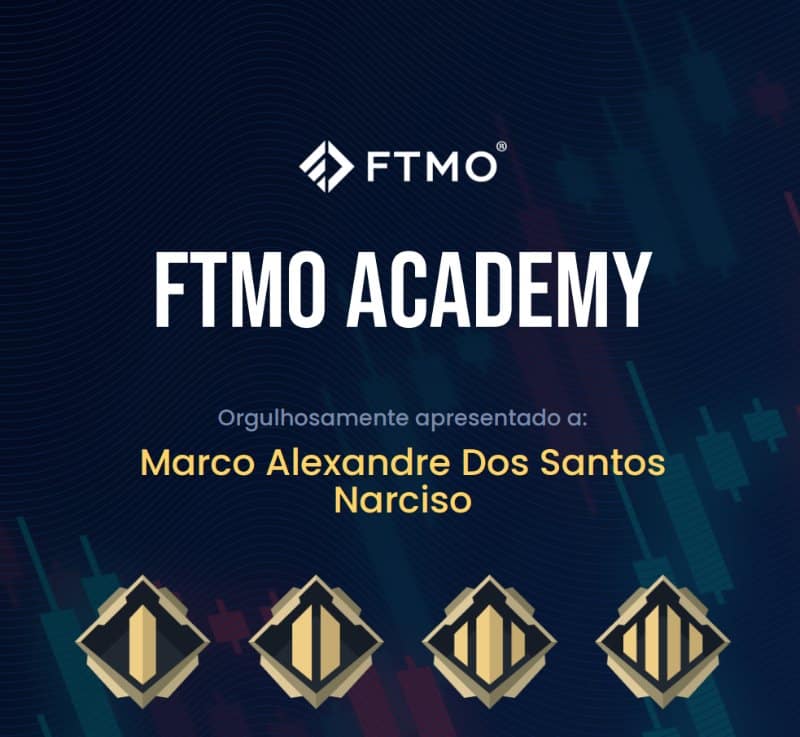 Marco Narciso FTMO certificate