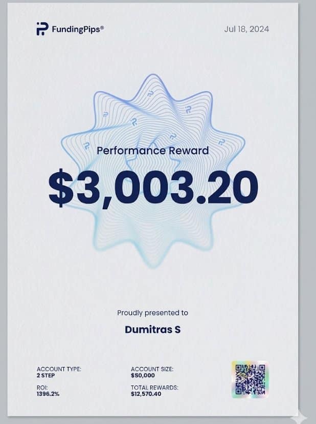 Silviu Dumitraș payout certificate