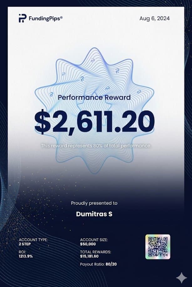 Silviu Dumitraș payout certificate