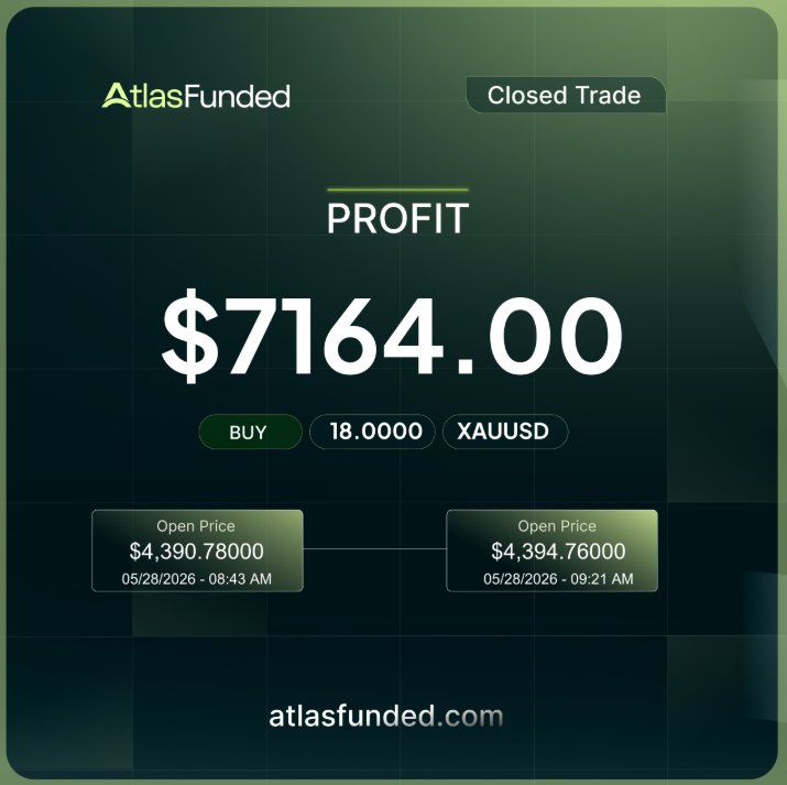 Is FundedNext Legit? Real Funded Trader Experiences 3 Prabesh Khatri FundedNext certification / payout proof